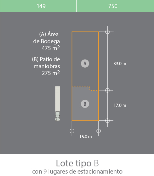 lote 2